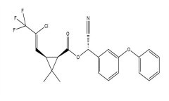 拟除虫菊酯类杀虫剂主要特点，具体有哪些产品